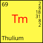 atome Thulium